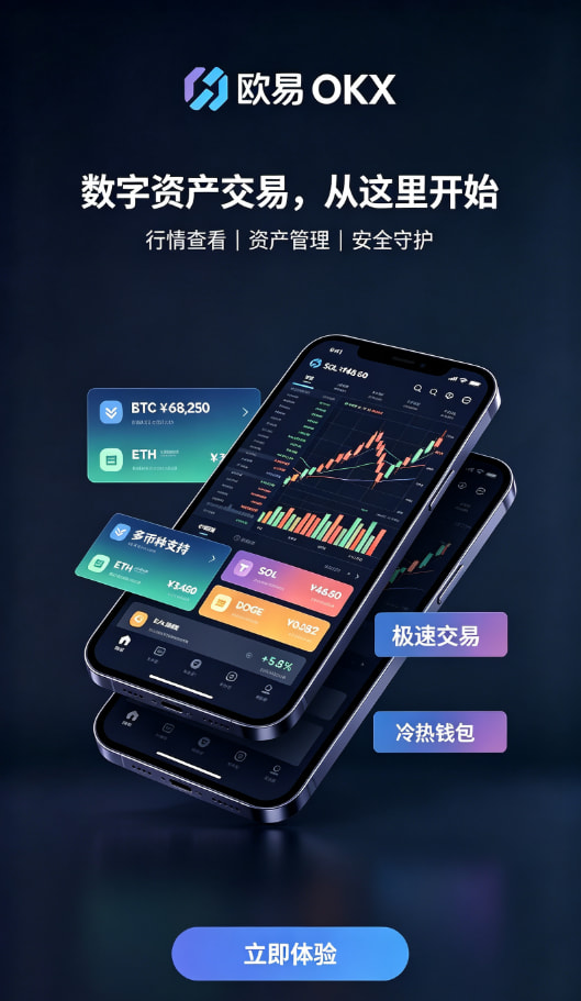 欧交易所app安装行情界面配图